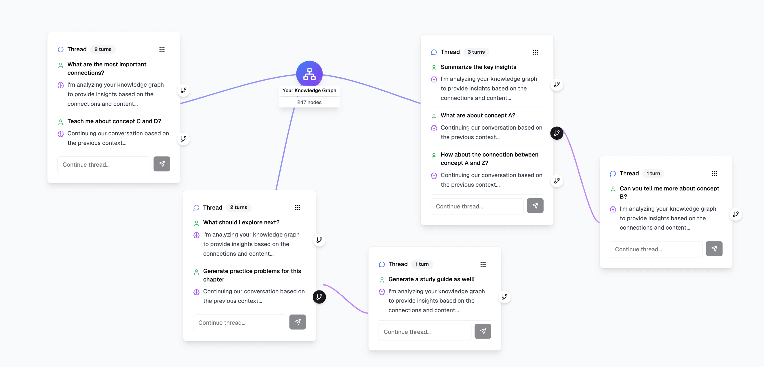 Learnest AI Canvas Screenshot